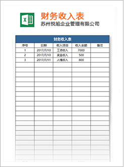 游仙代理记账